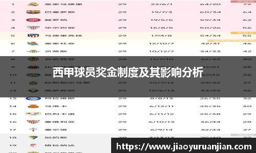 意昂体育官方网站