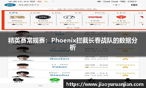 精英赛常规赛：Phoenix拦截长春战队的数据分析